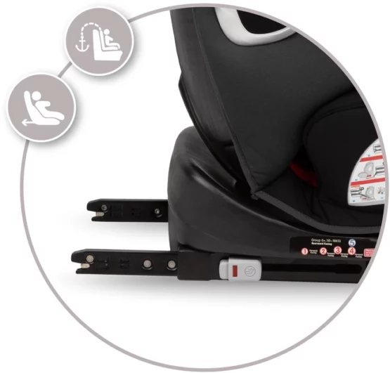 scaun auto cu rotatie 360