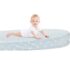 Saltea reductor 5 in 1 BabyJem BabyNest Cushion Albastra