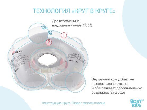 Cerc pentru scaldat nou-nascuti Roxy Kids Flipper, Fotbalist (FL010)