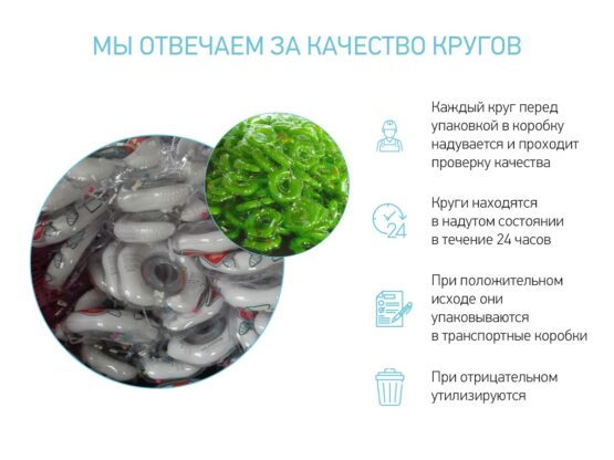 Cerc pentru scaldat nou-nascuti Roxy Kids Flipper, Fotbalist (FL010)