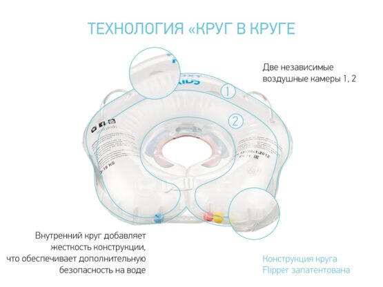 Cerc pentru scaldat nou-nascuti Roxy Kids Flipper, Pirat (FL012)