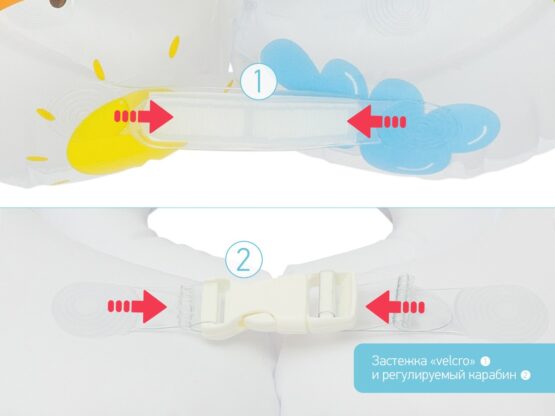 Cerc pentru scaldat nou-nascuti Roxy Kids Kengu (RN-001)