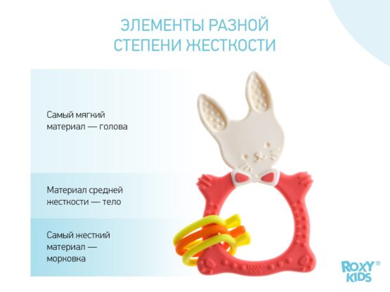 Inel gingival Roxy Kids Bunny, Coral (RBT-001R)