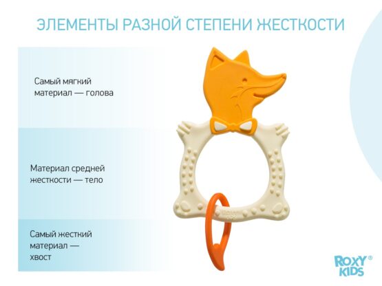 Inel gingival Roxy Kids Fox, Bej (RBT20031)
