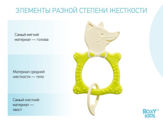 Inel gingival Roxy Kids Fox, Verde (RBT20030) 1