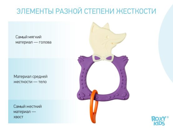 Inel gingival Roxy Kids Fox, Violet (RSC-001-P)