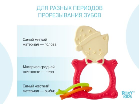 Inel gingival Roxy Kids Meow, Coral (RMT-004)