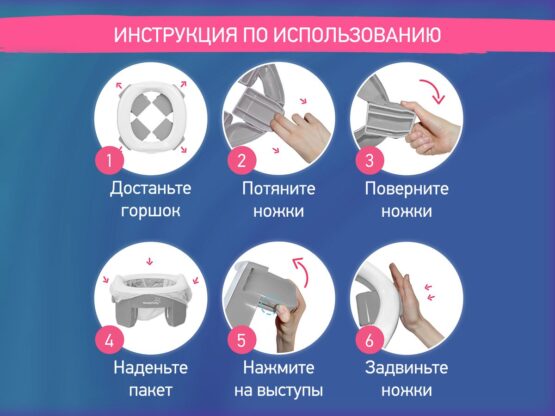 Olita de calatorie HandyPotty Roxy Kids 3x1, Gri (HP-255GG)