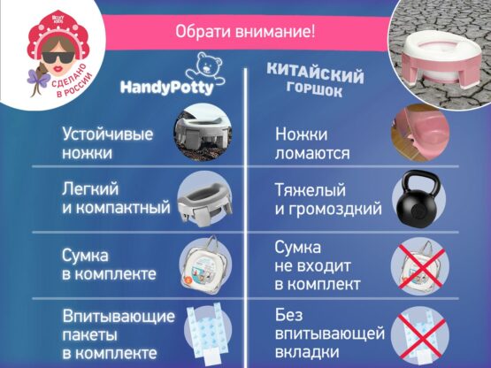 Olita de calatorie HandyPotty Roxy Kids 3x1, Gri (HP-255GG)