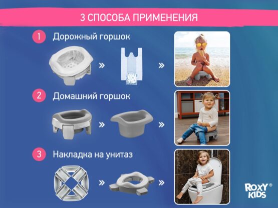 Olita de calatorie HandyPotty Roxy Kids 3x1, Gri (HP-255GG)