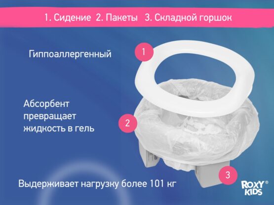 Olita de calatorie HandyPotty Roxy Kids 3x1, Gri (HP-255GG)