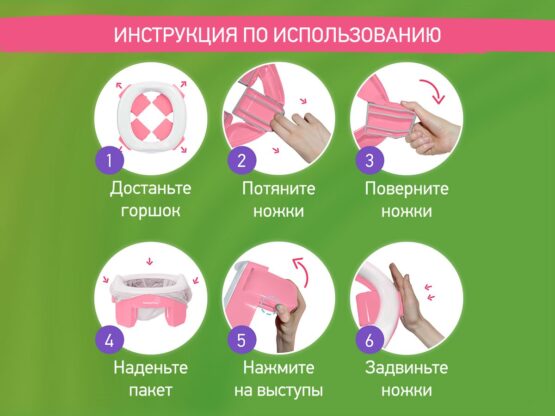 Olita de calatorie HandyPotty Roxy Kids 3x1, Roz+Violet (HP-255E)