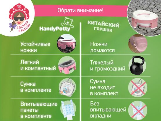 Olita de calatorie HandyPotty Roxy Kids 3x1, Roz+Violet (HP-255E)