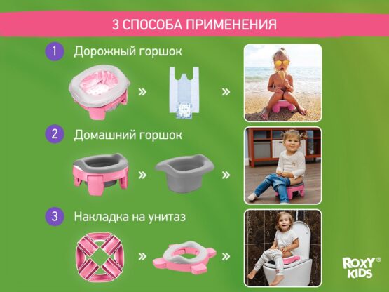 Olita de calatorie HandyPotty Roxy Kids 3x1, Roz+Violet (HP-255E)