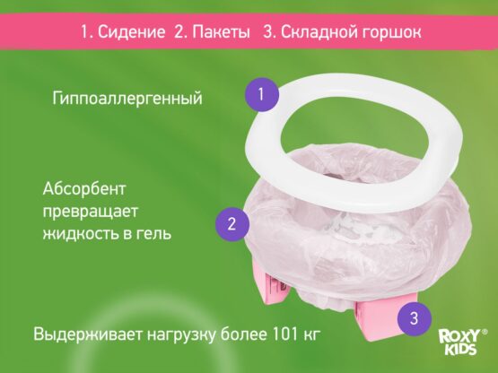 Olita de calatorie HandyPotty Roxy Kids 3x1, Roz+Violet (HP-255E)