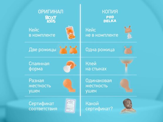 Dentitie din silicon Roxy Kids Ciuperca cu lantisor, in husa, Oranj (RST-001-O)