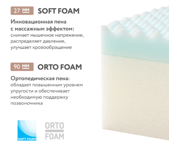 Saltea pentru copii Orto Fusion 160х80х12cm