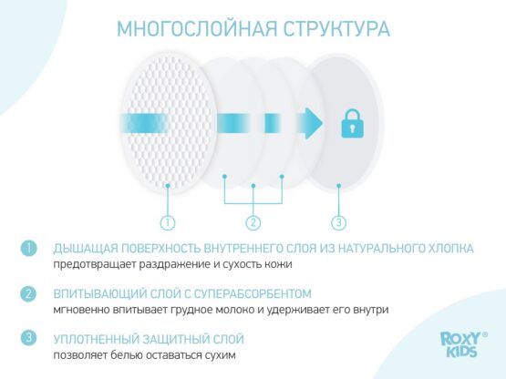 Tampoane pentru sani ultra subtiri Roxy Kids Honey Silk 100 ml. (60 buc.) (RBP-R130F-60)