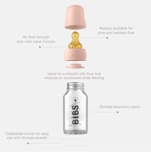 Sticluța Bibs Woodchuck 110 ml