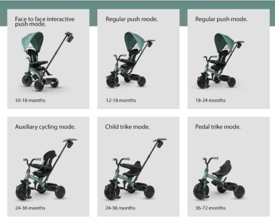 Bicicletă copii Qplay Elite Platinum Green