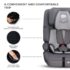 Scaun auto KinderKraft Safety Fix 2 i-Size, 9-36 kg, Gri