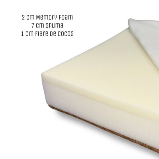 Saltea pentru copii Eucalyptus Memory Cocos 120x60x10cm