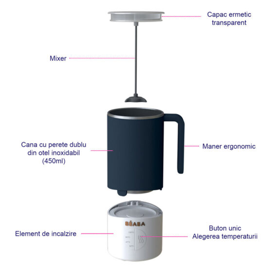 Preparator lapte MilkPrep NightBlue B911693